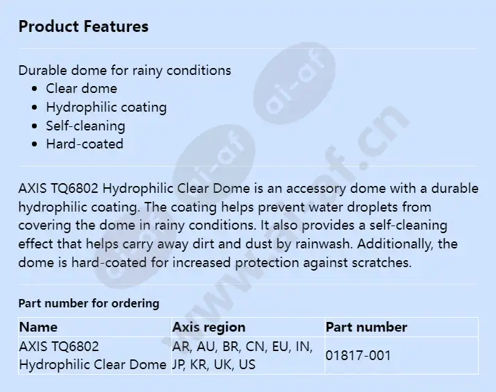 axis-tq6802-hydrophilic-clear-dome_f_en.webp
