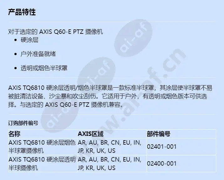 axis-tq6810-hard-coated-dome-clearsmoked_f_cn.webp