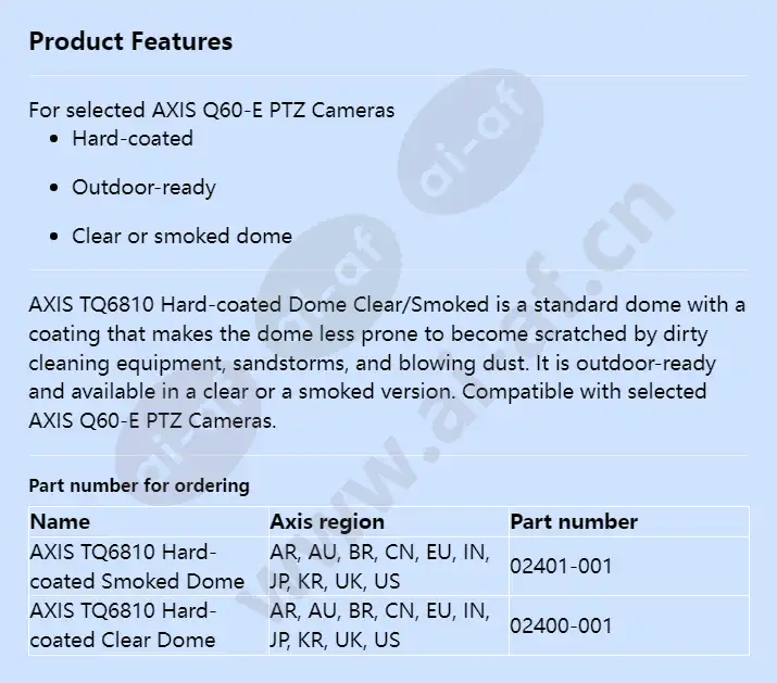 axis-tq6810-hard-coated-dome-clearsmoked_f_en.webp