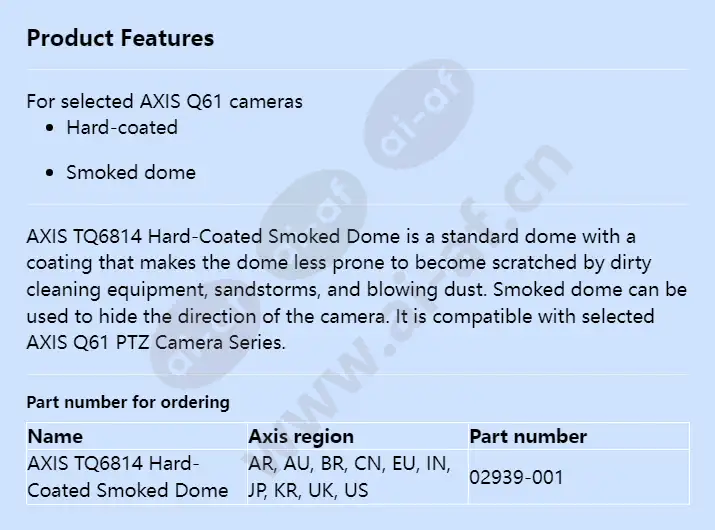 axis-tq6814-hard-coated-smoked-dome_f_en.webp