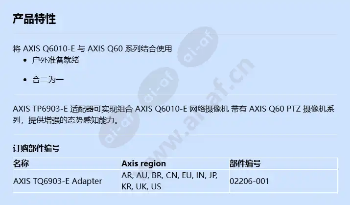 axis-tq6903-e-adapter_f_cn.webp