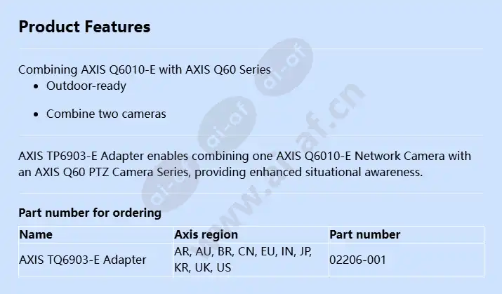 axis-tq6903-e-adapter_f_en.webp