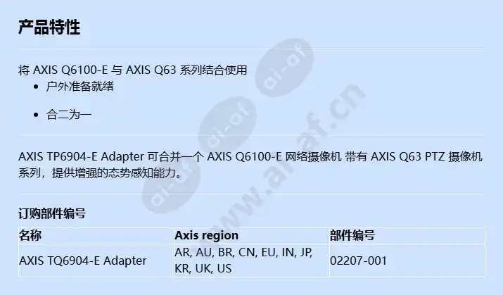 axis-tq6904-e-adapter_f_cn.webp