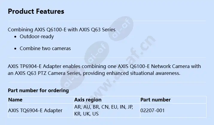axis-tq6904-e-adapter_f_en.webp