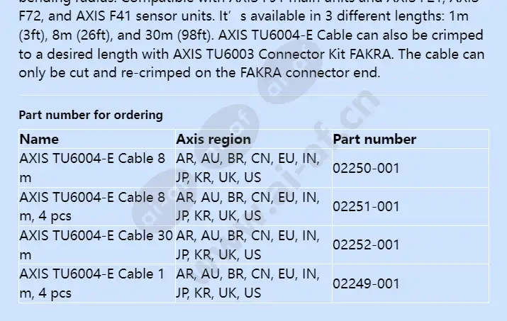 axis-tu6004-e-cable_f_en-01.webp