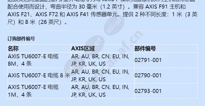 axis-tu6007-e-cable_f_cn-01.webp