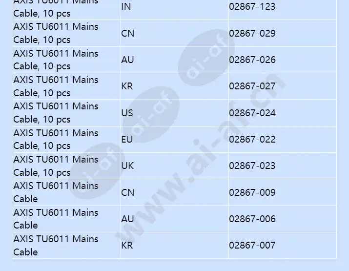 axis-tu6011-mains-cable_f_en-01.webp