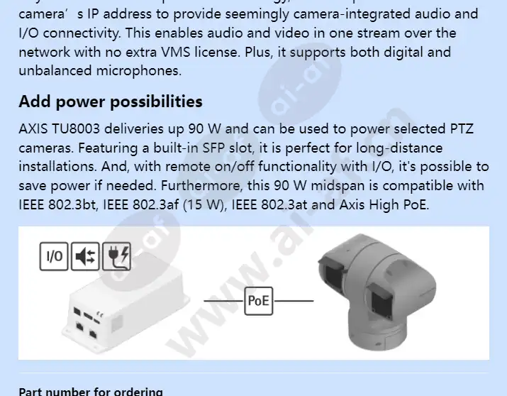 axis-tu8003-90-w-connectivity-midspan_f_en-01.webp