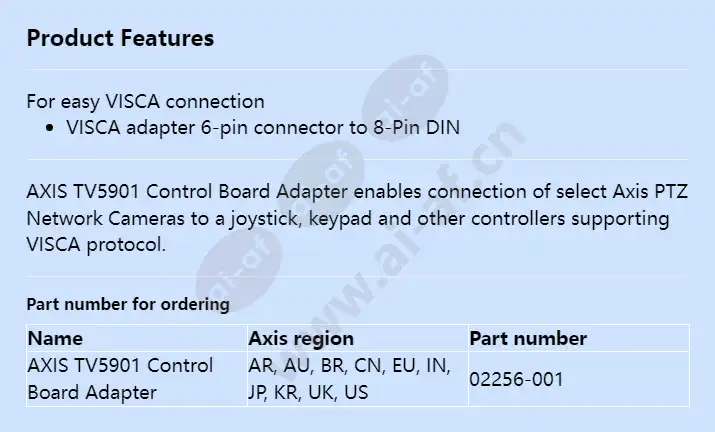 axis-tv5901-control-board-adapter_f_en.webp
