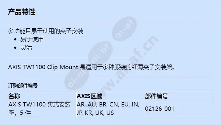axis-tw1100-clip-mount_f_cn.webp