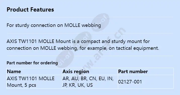 axis-tw1101-molle-mount_f_en.webp