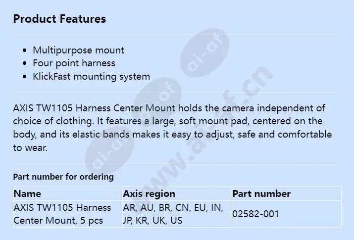axis-tw1105-harness-center-mount_f_en.webp