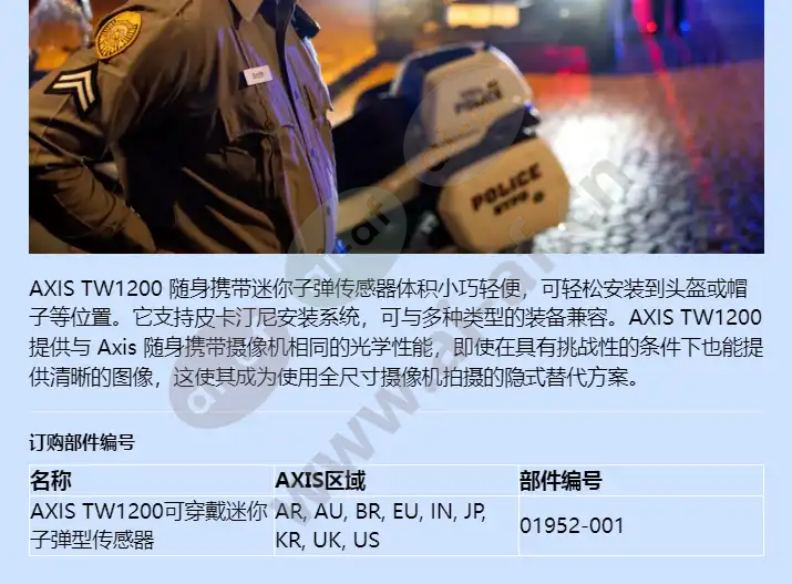 axis-tw1200-body-worn-mini-bullet-sensor_f_cn-01.webp