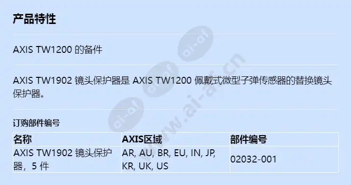 axis-tw1902-lens-protector_f_cn.webp