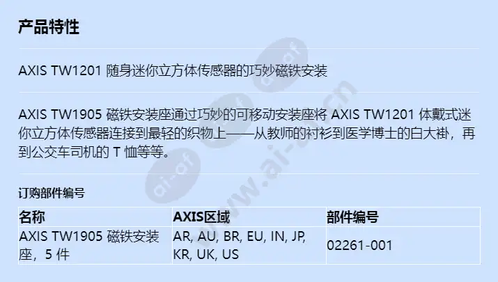 axis-tw1905-magnet-mount_f_cn.webp