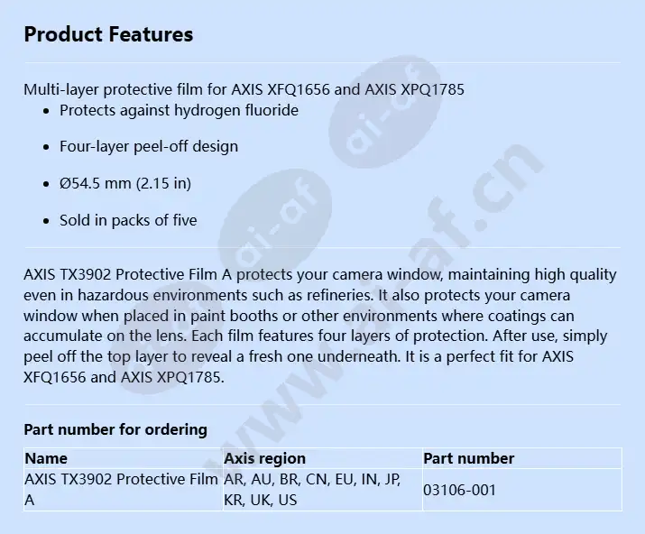 axis-tx3902-protective-film-a_f_en.webp