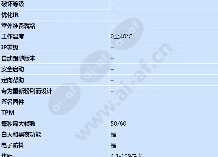 axis-v5915_s_cn-01.webp