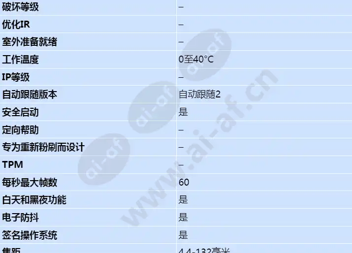 axis-v5925_s_cn-01.webp
