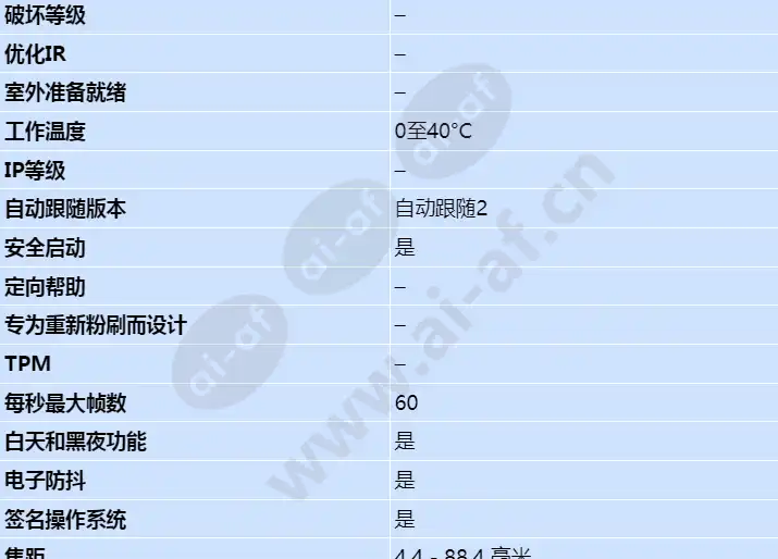 axis-v5938_s_cn-01.webp