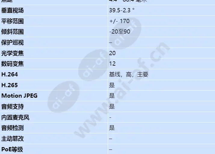 axis-v5938_s_cn-02.webp