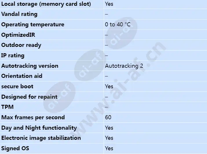 axis-v5938_s_en-01.webp