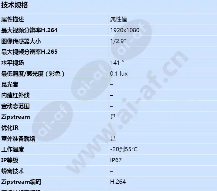 axis-w101-body-worn-camera_s_cn-00.webp