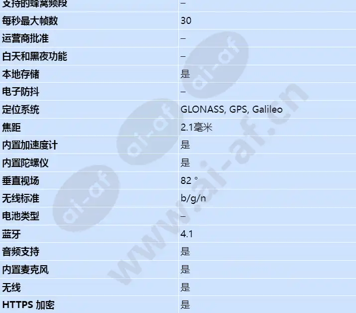 axis-w101-body-worn-camera_s_cn-01.webp