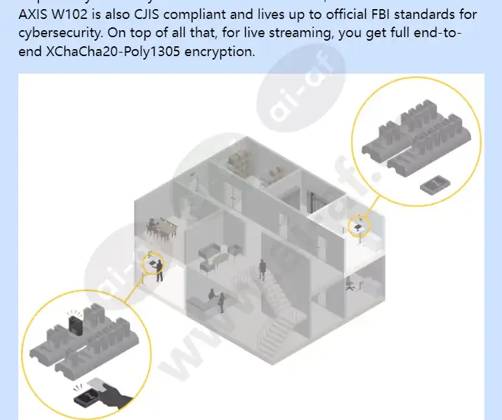 axis-w102-body-worn-camera_f_en-03.webp