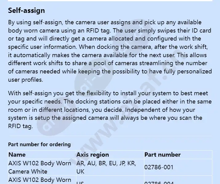 axis-w102-body-worn-camera_f_en-04.webp