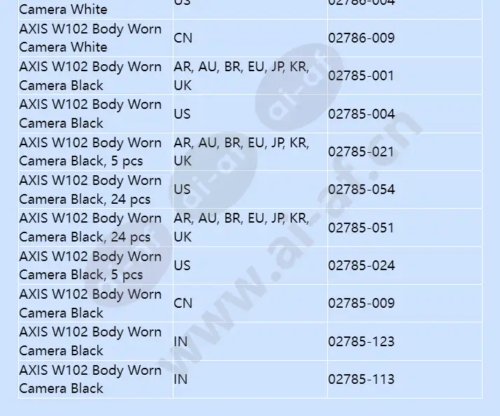axis-w102-body-worn-camera_f_en-05.webp