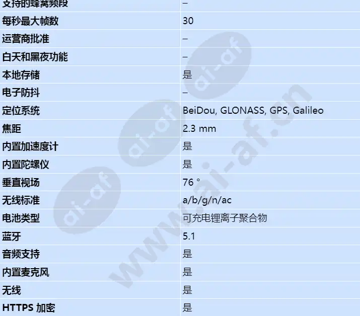 axis-w102-body-worn-camera_s_cn-01.webp