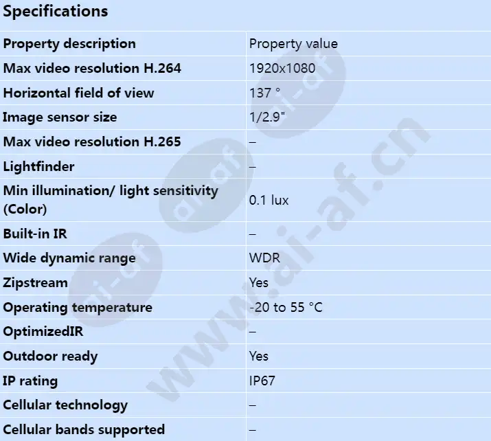 axis-w102-body-worn-camera_s_en-00.webp