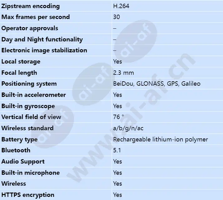 axis-w102-body-worn-camera_s_en-01.webp