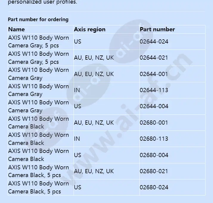 axis-w110-body-worn-camera_f_en-04.webp