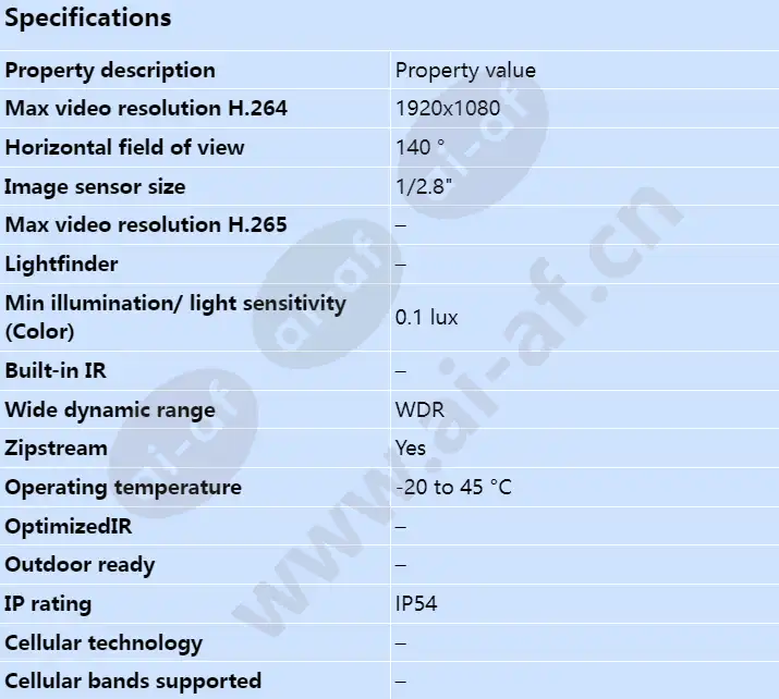 axis-w110-body-worn-camera_s_en-00.webp
