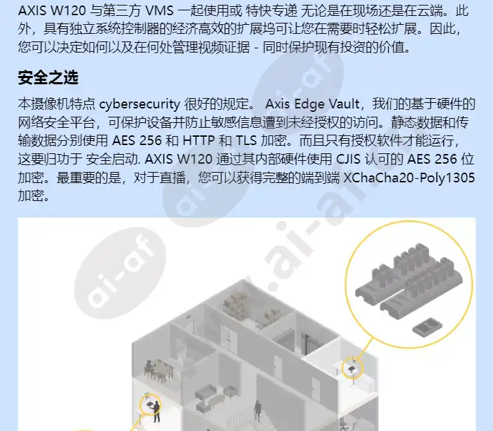 axis-w120-body-worn-camera_f_cn-02.webp