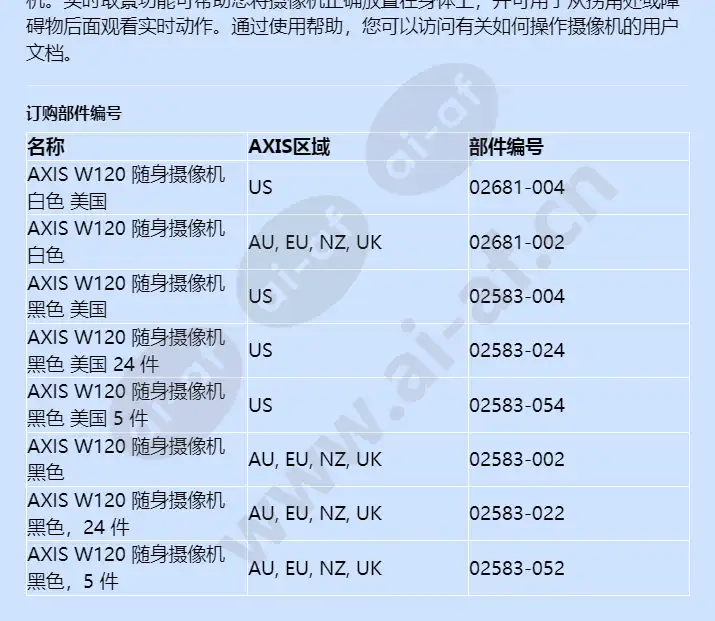 axis-w120-body-worn-camera_f_cn-04.webp