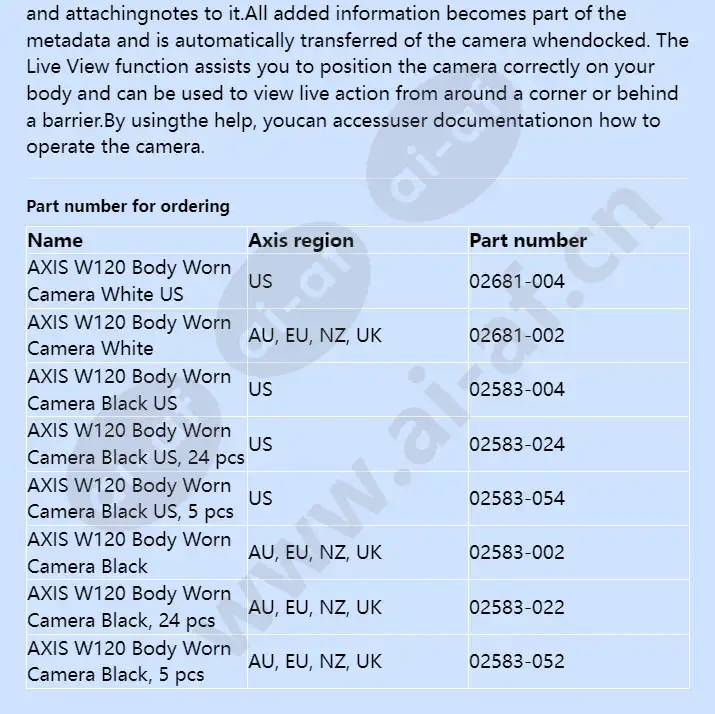 axis-w120-body-worn-camera_f_en-04.webp