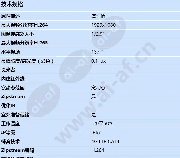 axis-w120-body-worn-camera_s_cn-00.webp