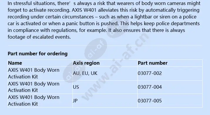 axis-w401-body-worn-activation-kit_f_en-1.webp