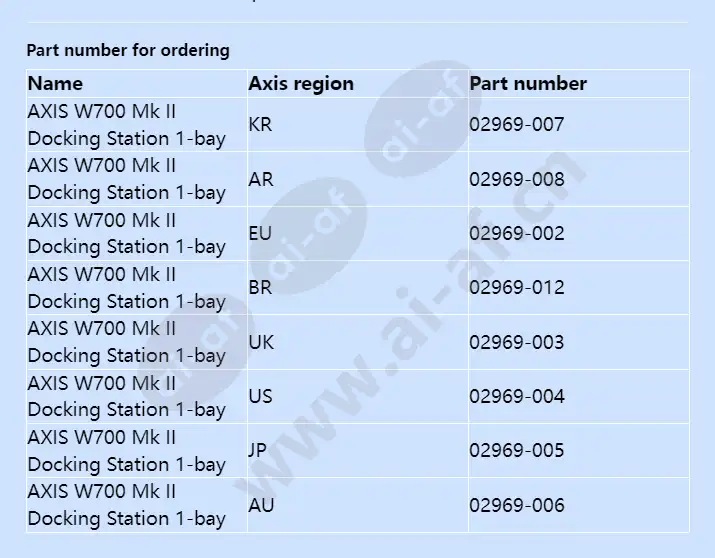 axis-w700-mk-ii-docking-station-1-bay_f_en-01.webp