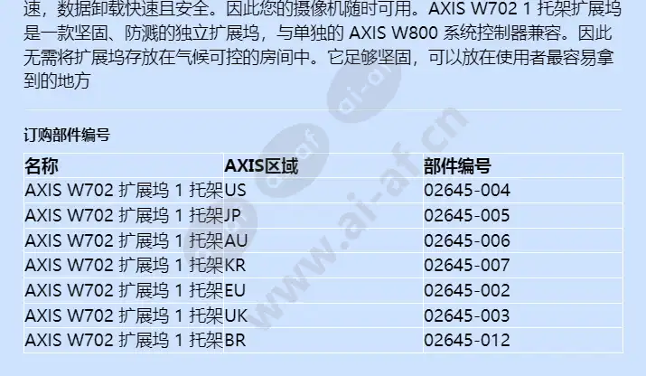 axis-w702-docking-station-1-bay_f_cn-01.webp