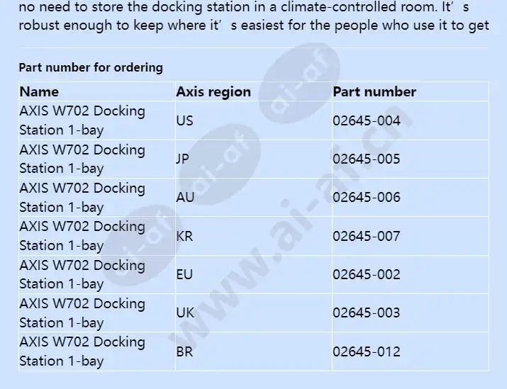 axis-w702-docking-station-1-bay_f_en-01.webp