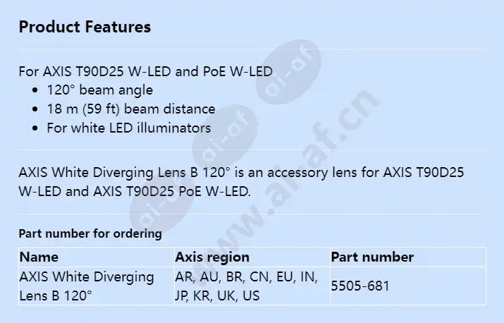 axis-white-diverging-lens-b-120deg_f_en.webp