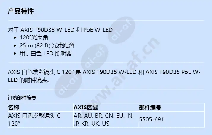 axis-white-diverging-lens-c-120deg_f_cn.webp
