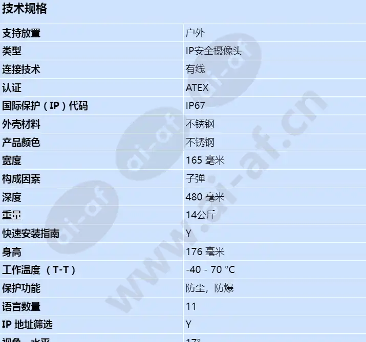 axis-xf40-q2901-atex-iecex-8_3fps-19mm-60c_s_cn-00.webp