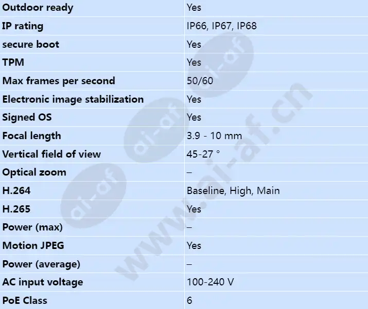 axis-xfq1656_s_en-01.webp