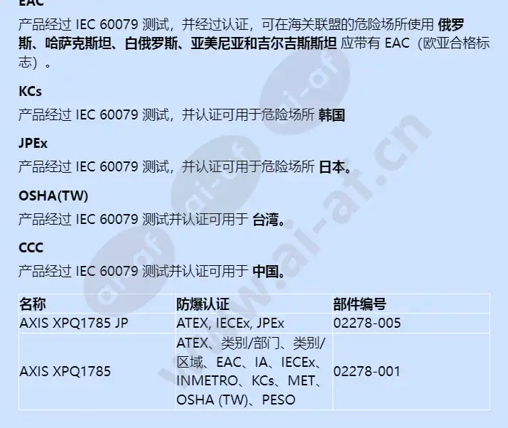 axis-xpq1785_f_cn-05.webp