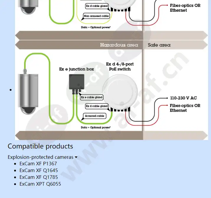 ex-connection-rail-8-port-poe-ps24_f_en-01.webp