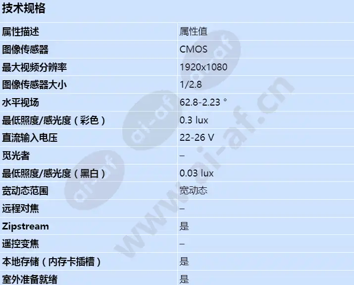 excam-xpt-q6055_s_cn-00.webp